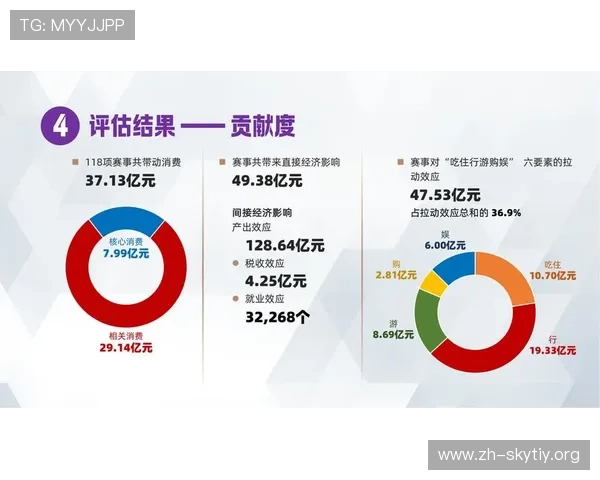 深入了解333体育国际:提供多元化体育赛事资讯与专业赛事分析的优质平台 深入了解333体育国际:提供多元化体育赛事资讯与专业赛事分析的优质平台
