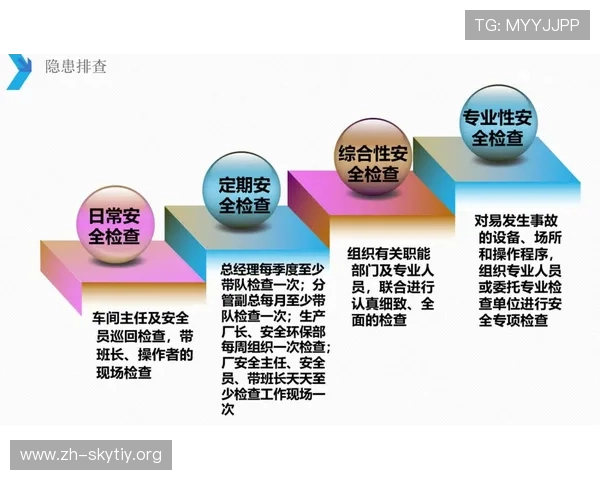 热博体育安全保障措施详解确保用户资金与个人信息双重安全 热博体育安全保障措施详解确保用户资金与个人信息双重安全