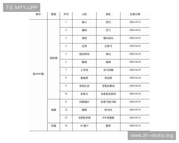 足球竞猜赛程表图详细解析帮助玩家合理安排竞猜时间与策略 足球竞猜赛程表图详细解析帮助玩家合理安排竞猜时间与策略